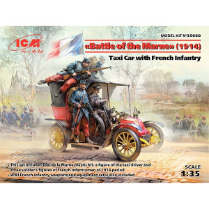 Battle of the Marne 1914