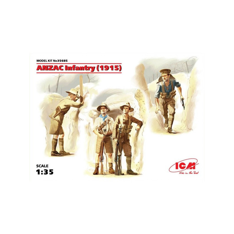 ANZAC Infantry, 1915