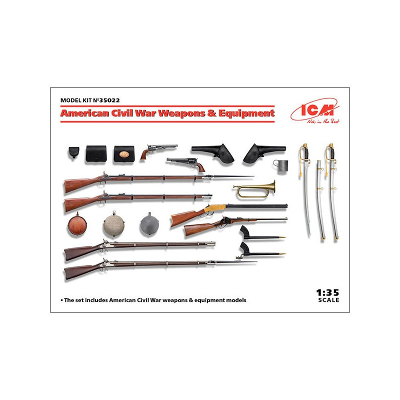 American Civil War Weapons & Equipment