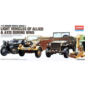 Light Vehicles Of Allied & Axis During WWII