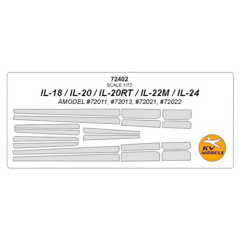 Masca IL-18 / IL-20 / IL-22 / IL-24   (Amodel)